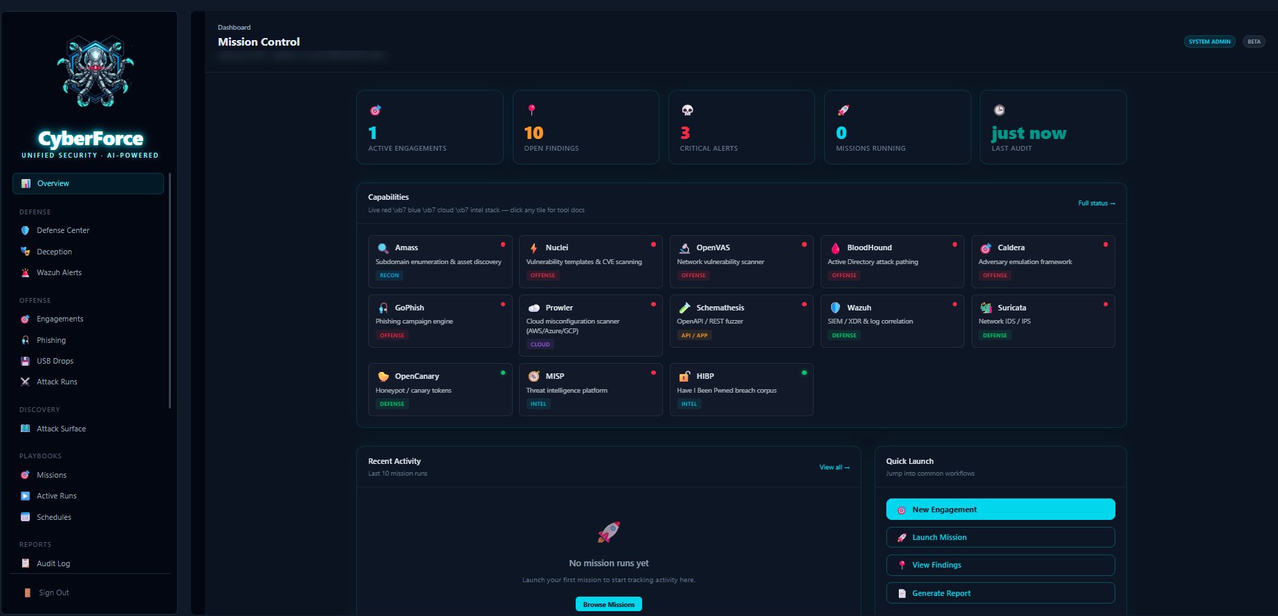 CyberForce Mission Control dashboard